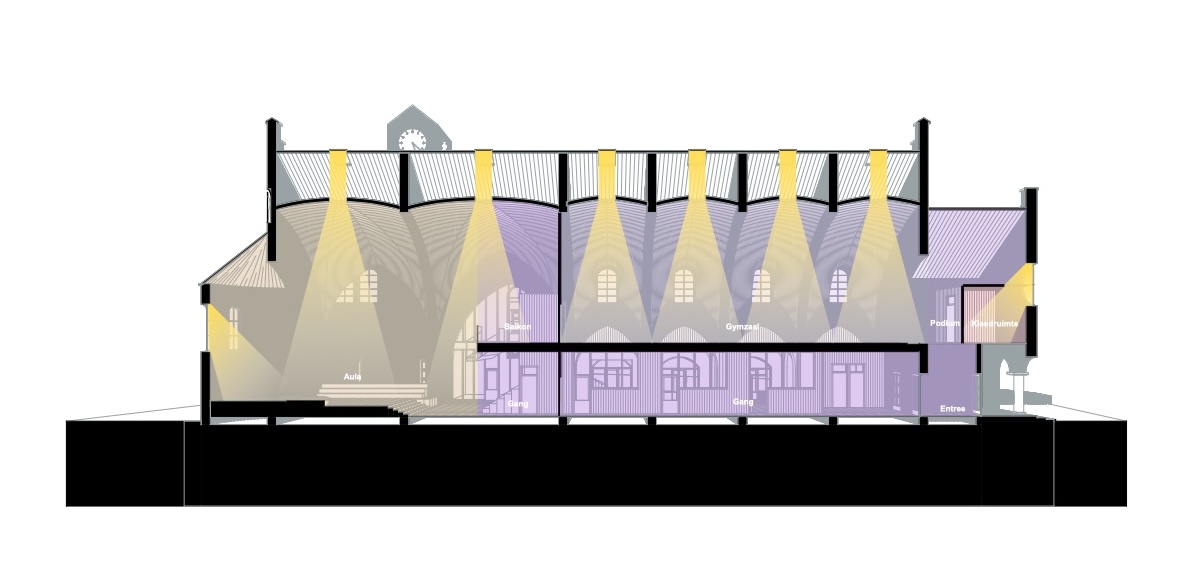 so-01-07-3d-doorsnede-a1-1