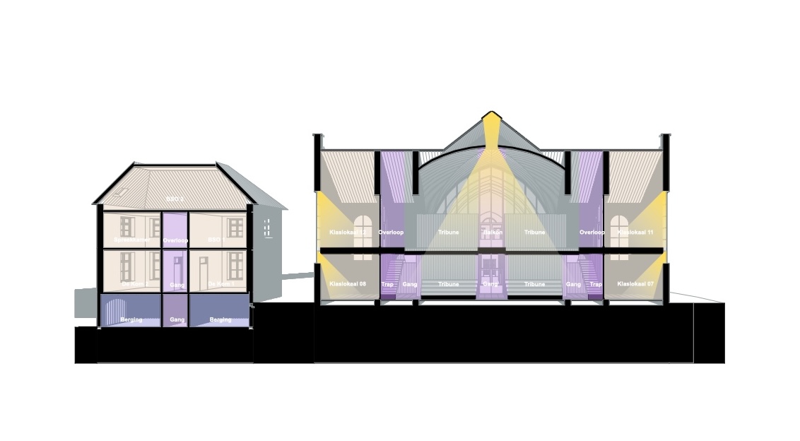 so-01-08-3d-doorsnede-b1-1