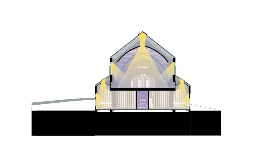 so-01-09-3d-doorsnede-b2-1